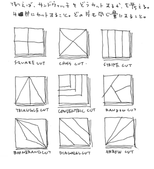 卡片背面
